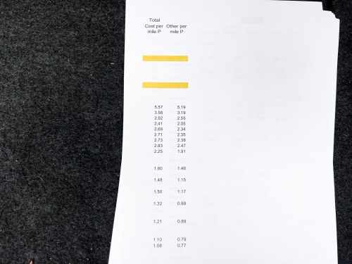 2002 Jaguar X100 XKR Convertible à vendre (picture 177 of 213)