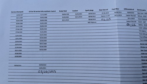 1997 BMW M3 Evolution Convertible E36 En venta (imagen 137 de 139)