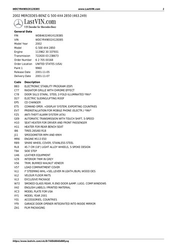 2002 Mercedes-Benz G500 (W463) 5,0L V8 till salu (bild 80 av 80)