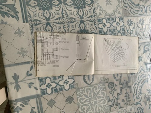 1981 Honda CB1100RB à vendre (picture 42 of 42)