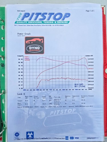 1962 Austin Healey Sprite Hill Climb and Sprint Race Car For Sale (picture 230 of 257)