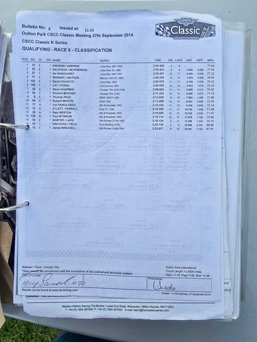 1966 Ford Lotus Cortina Mk1 For Sale (picture 224 of 251)