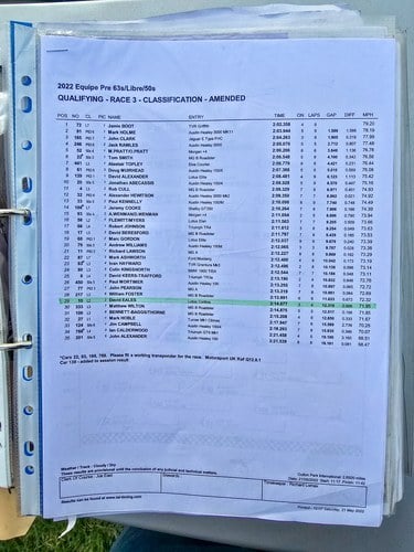 1966 Ford Lotus Cortina Mk1 For Sale (picture 237 of 251)