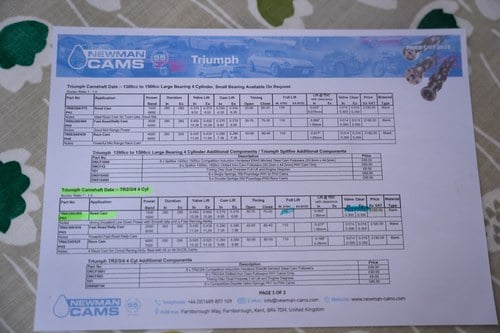 1964 Triumph TR4 zum Verkauf (Bild 128 von 136)