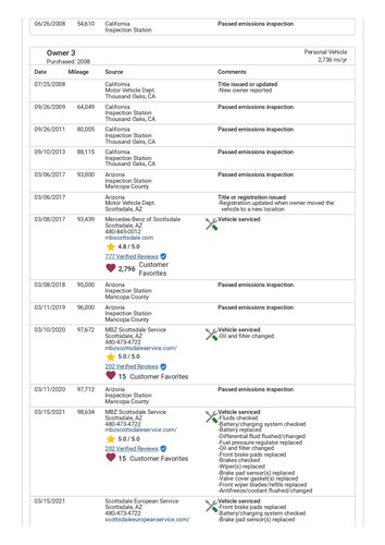1995 Mercedes-Benz R129 SL320 Convertible 3.2L I6 In vendita (immagine 134 di 137)