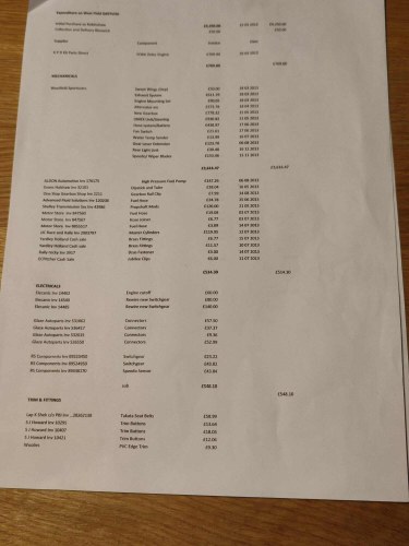 1988 Westfield Seven In vendita (immagine 56 di 58)