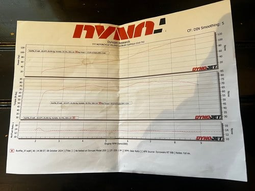 2011 Benelli Tornado Naked Tre 1130 En venta (imagen 67 de 76)