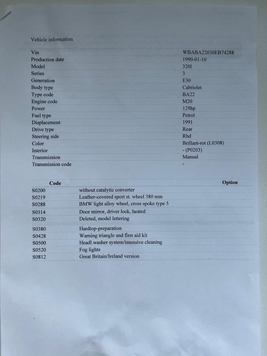 1990 BMW E30 320i Convertible zum Verkauf (Bild 68 von 69)