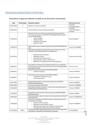 1963 Alfa Romeo Sprint 2600 Coupé à vendre (picture 47 of 60)