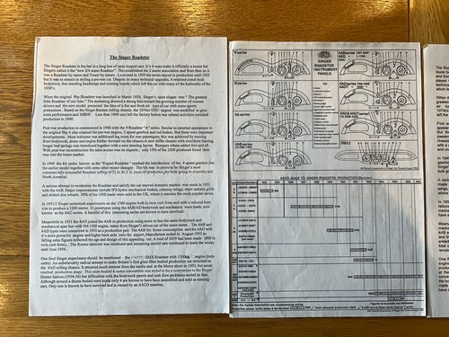 1947 Singer 9A Te koop (foto 229 van 242)