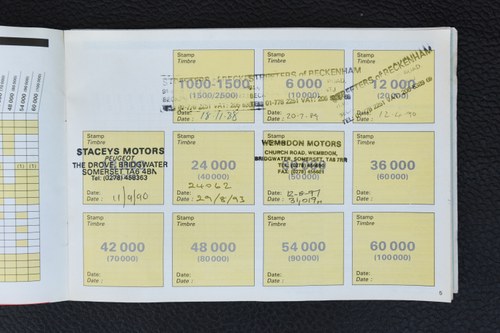 1988 Peugeot 205 GTI For Sale (picture 147 of 160)