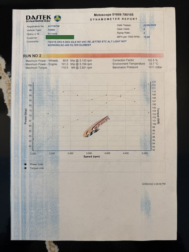 1983 Ford Fiesta XR2 In vendita (immagine 147 di 153)