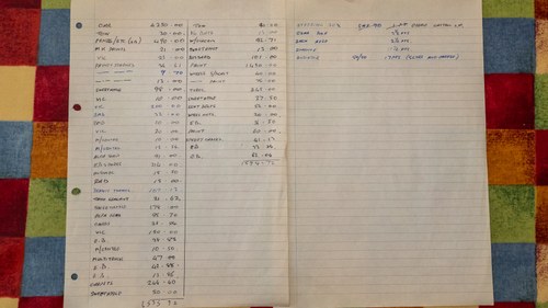 1974 Alfa Romeo Guilia 2000 GTV In vendita (immagine 197 di 197)