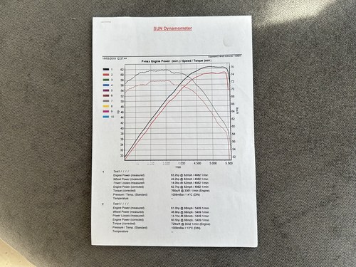 1973 Innocenti Mini 1300 Export Te koop (foto 107 van 111)