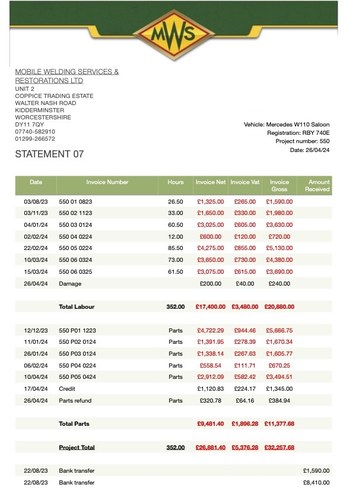 1967 Mercedes-Benz W110 Series 2 200 ‘Fintail’ till salu (bild 135 av 138)