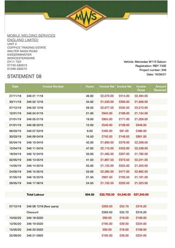 1967 Mercedes-Benz W110 Series 2 200 ‘Fintail’ till salu (bild 137 av 138)