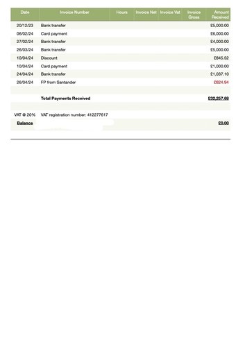 1967 Mercedes-Benz W110 Series 2 200 ‘Fintail’ till salu (bild 138 av 138)