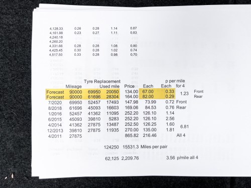 2002 Jaguar XKR Convertible (X100) In vendita (immagine 174 di 213)