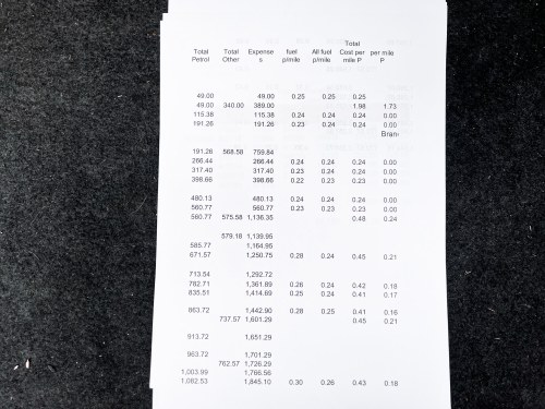 2002 Jaguar XKR Convertible (X100) In vendita (immagine 180 di 213)