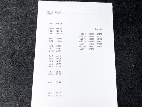 2002 Jaguar XKR Convertible (X100) In vendita (immagine 188 di 213)