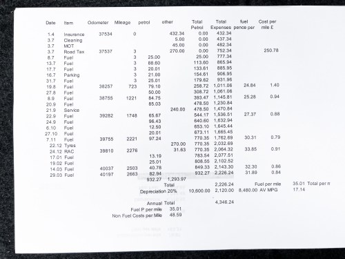 2002 Jaguar XKR Convertible (X100) In vendita (immagine 207 di 213)