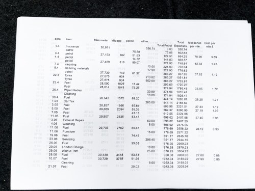 2002 Jaguar XKR Convertible (X100) In vendita (immagine 209 di 213)