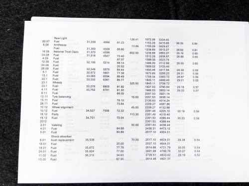 2002 Jaguar XKR Convertible (X100) In vendita (immagine 210 di 213)