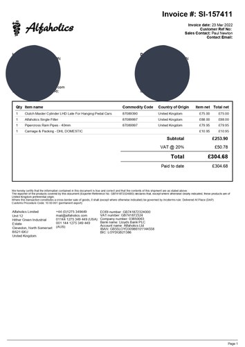 1973 Alfa Romeo Spider Series 2 1300 Junior à vendre (picture 129 of 137)