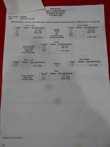 1999 Mercedes-Benz R129 SL500 AMG Convertible 5,0L V8 In vendita (immagine 126 di 131)