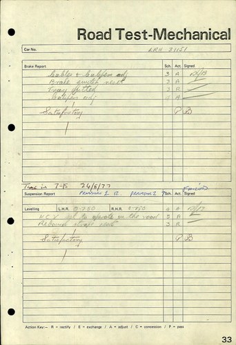 1976 Rolls-Royce Silver Wraith II à vendre (picture 172 of 192)