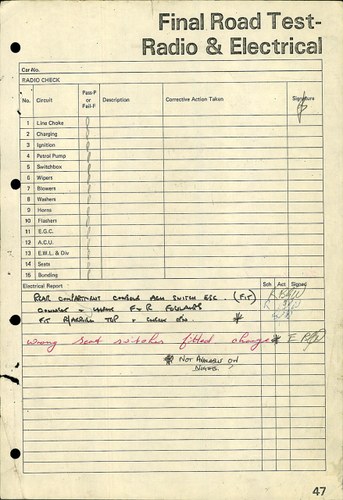 1976 Rolls-Royce Silver Wraith II à vendre (picture 187 of 192)