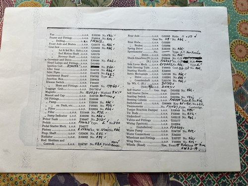1930 Rolls Royce 20/25 Drophead Coupe by Charlton of Evesham In vendita (immagine 133 di 156)