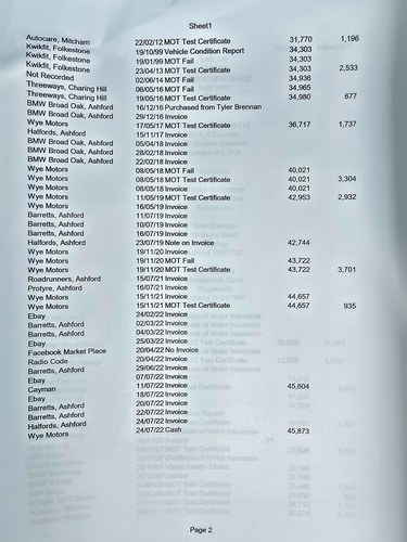 1999 BMW E36 328i Convertible Automatic For Sale (picture 216 of 226)