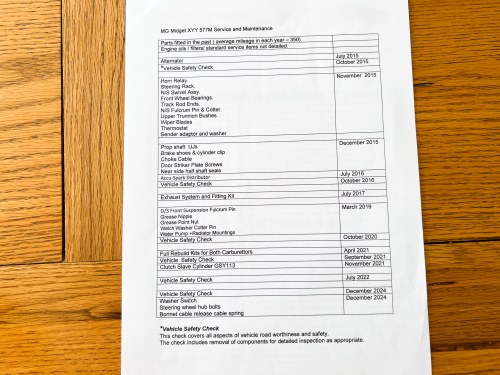 1973 MG Midget MK3 Te koop (foto 127 van 129)