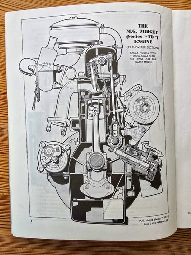 1951 MG TD For Sale (picture 173 of 205)