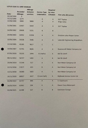 1999 Lotus Elise S1 For Sale (picture 156 of 172)
