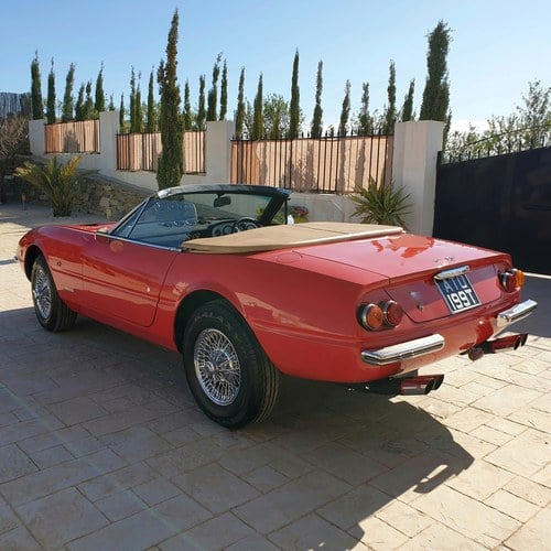 1978 Daytona Spyder, Manual, Legal, Recreation
