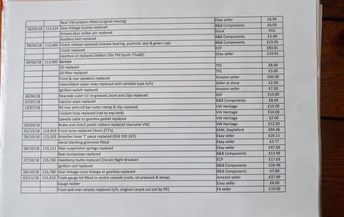 1989 Volkswagen Scirocco Scala Type 2 à venda (imagem 191 de 208)
