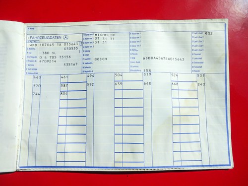 1984 Mercedes-Benz R107 380SL Convertible 3,8L V8 à vendre (picture 133 of 133)