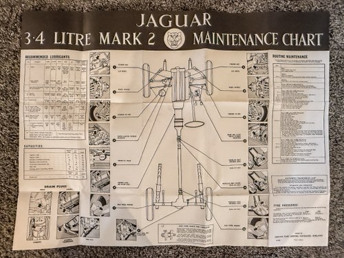 1964 Jaguar Mk2 3.4 In vendita (immagine 200 di 271)