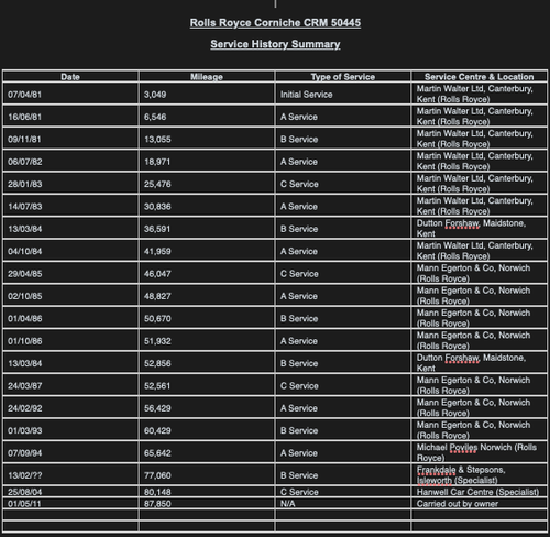 1980 Rolls-Royce Corniche FHC ‘2 Door Saloon’ Series 2 In vendita (immagine 158 di 161)