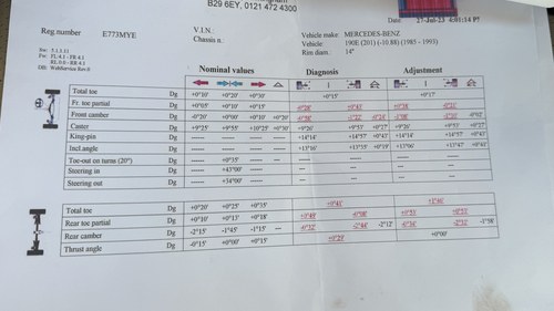 1988 Mercedes-Benz 190E 2.6 Auto W201 à venda (imagem 212 de 222)