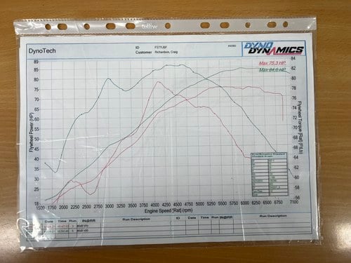 1988 Fiat X1/9 1500 5spd For Sale (picture 165 of 183)