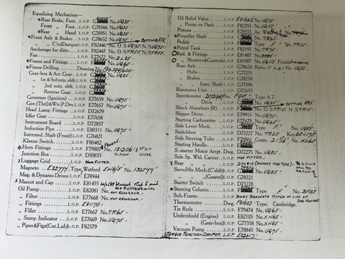 1932 Rolls Royce Phantom II 40/50 Continental by Thrupp & Maberly For Sale (picture 151 of 170)