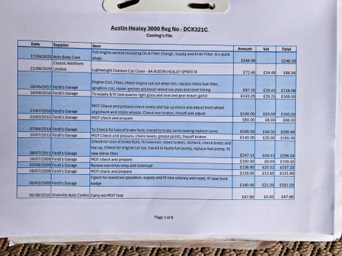 1965 Austin Healey 3000 MkIII BJ8 For Sale (picture 100 of 109)
