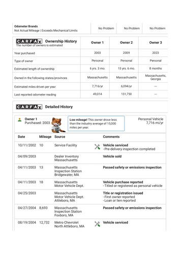 2003 Chevrolet Corvette C5 Convertible 5.7L V8 "Manual" In vendita (immagine 93 di 102)