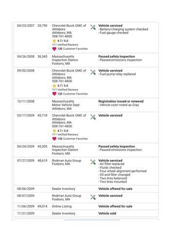 2003 Chevrolet Corvette C5 Convertible 5.7L V8 "Manual" In vendita (immagine 95 di 102)