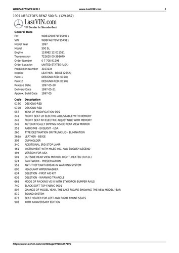 1997 Mercedes-Benz R129 SL500 Convertible 5,0L V8 In vendita (immagine 108 di 108)