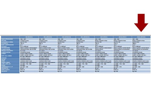 1962 Mercedes-Benz 180 D Ponton (W120) à venda (imagem 94 de 95)