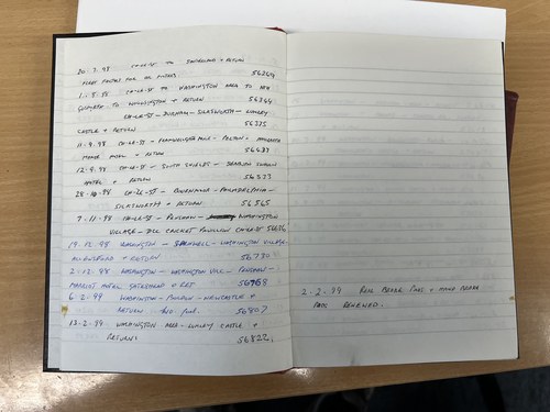 1971 Bentley T1 For Sale (picture 200 of 270)